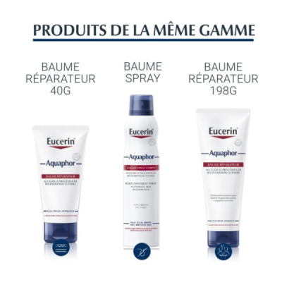 Eucerin aquaphor levres | UNIKA Maroc