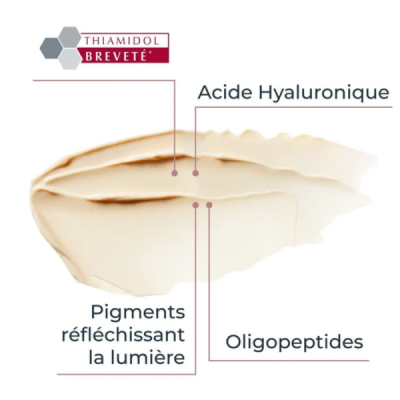 Contour des yeux eucerin | UNIKA Maroc