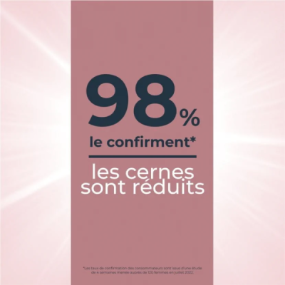 Contour des yeux eucerin | UNIKA Maroc