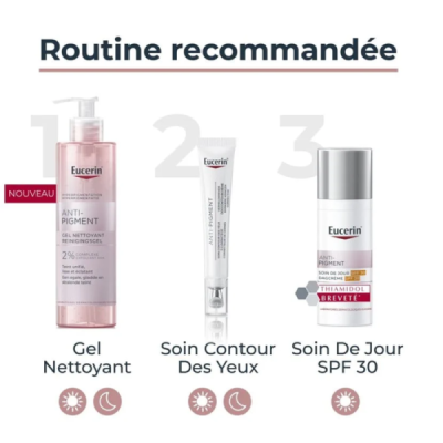 Contour des yeux eucerin | UNIKA Maroc