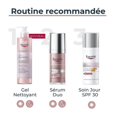 EUCERIN - Gel nettoyant anti pigment 200 ml | UNIKA
