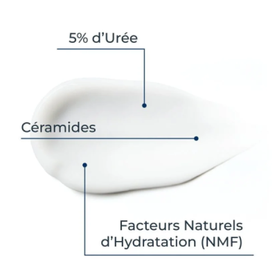 Creme mains eucerin | UNIKA Maroc
